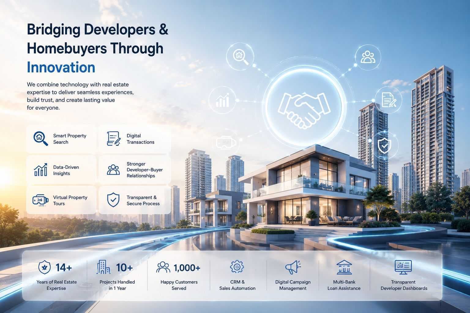 SiYaOne — bridging developers and homebuyers through innovation